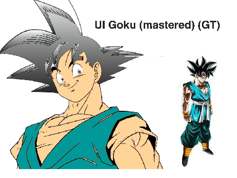 Goku Coloring Conest remix