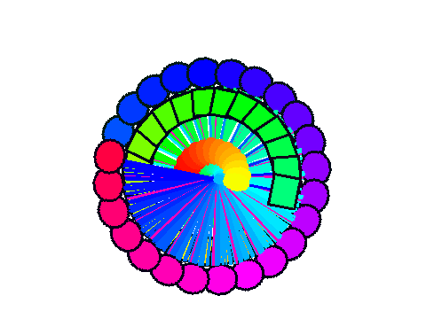 fun spinny thing