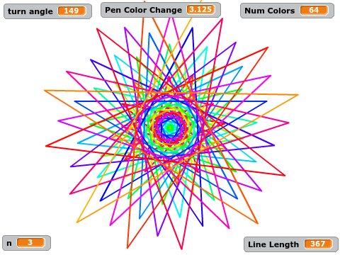 Random Spirals (Remix)