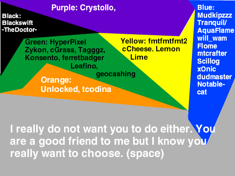 What I think you should do