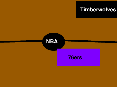 Random Basketball Scorer