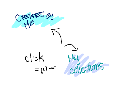 Artist Cards