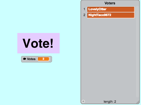 Vote Once Test
