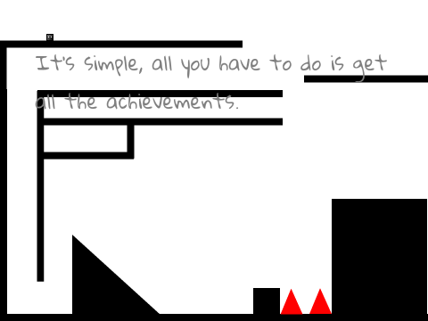 Achievements