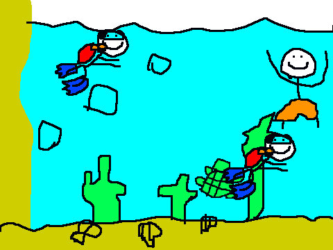 Add yourself swiming!