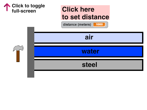Speed of sound simulation