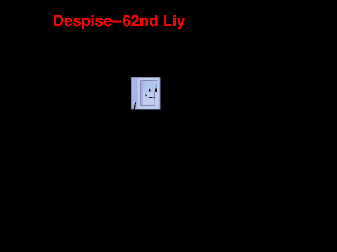 My BFB character rankings