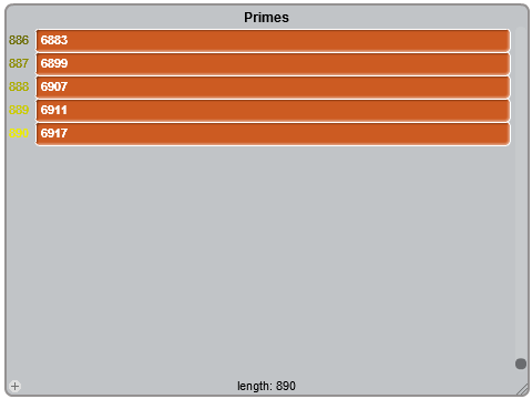 Primes