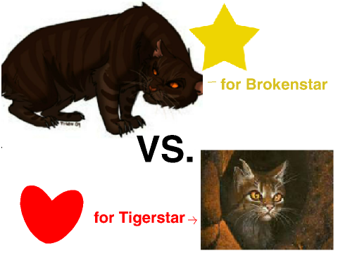 Tigerstar vs. Brokenstar