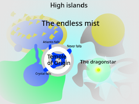 Where my dragons live