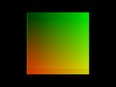 color