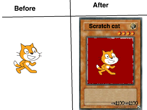 Give me a Character and I will make a yu-gi-oh card out of it