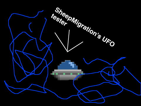 UFO tester