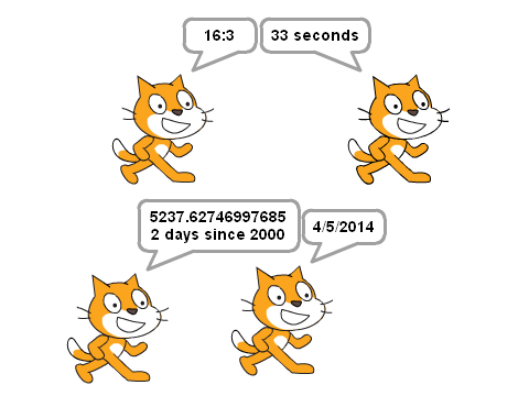 scratch cat tells the time