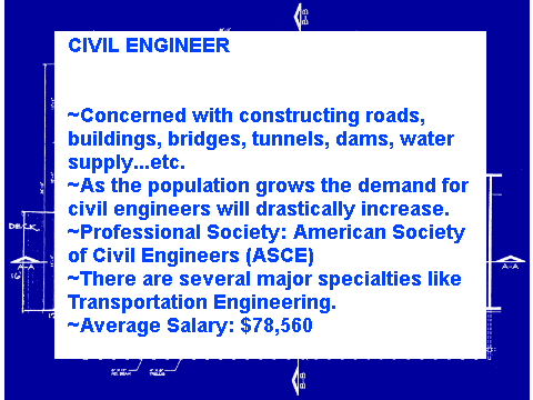 CIVIL AND ELECTRICAL