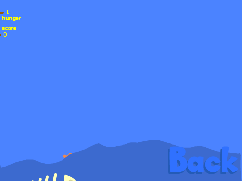 Below Sea Level