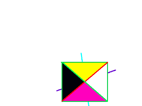 where does the square go?
