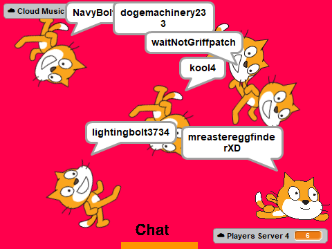 Example Of Future- Party Simulator