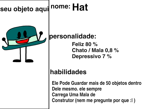 ffdm The Hat / Hat