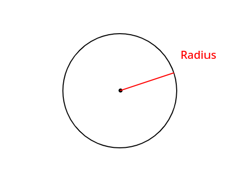 Math Chapter 8.1