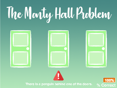 The Monty Hall Problem