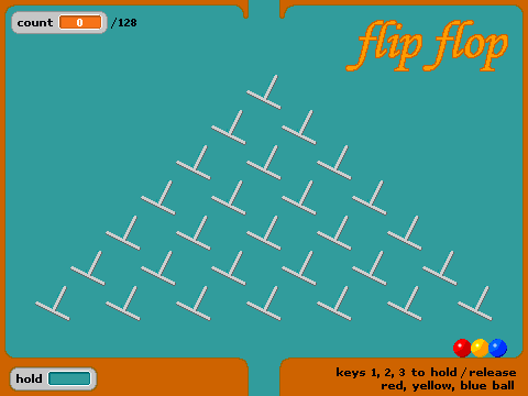 Flip Flop