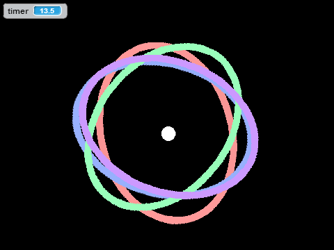 Blink