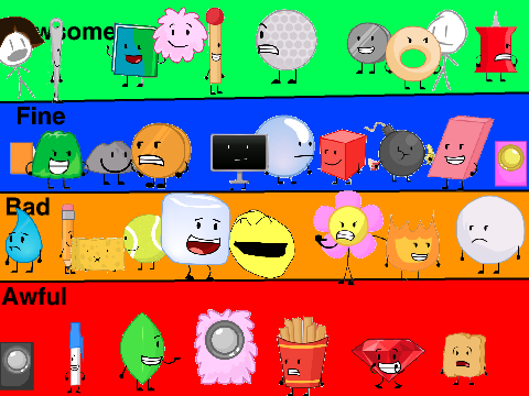 My Favourite BFDI Characters From Best To Worse 