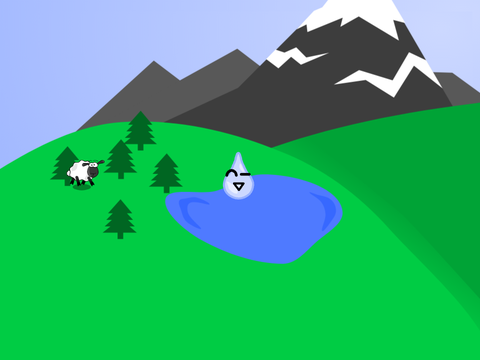 Water Cycle Example + Laffs