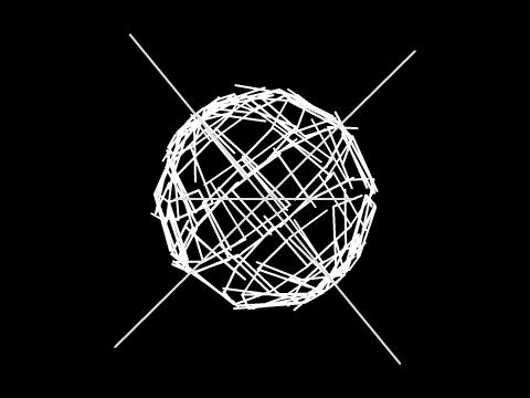Unstable 3D Sphere