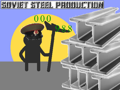 USSR Steel Production