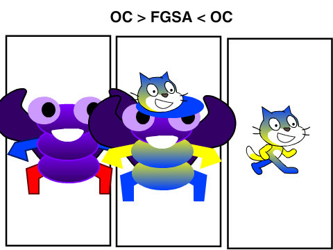 OK-2