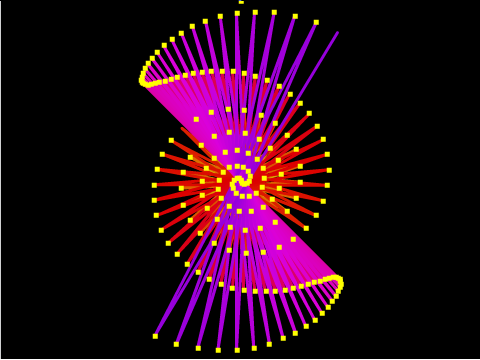 Interactive Painting with cloning