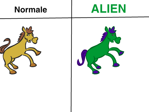 "Normal" and Alien  