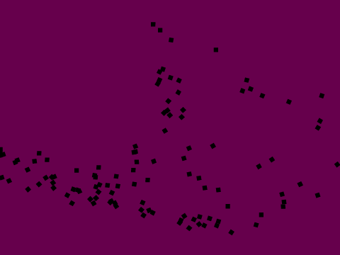 3-D Randomized Twister
