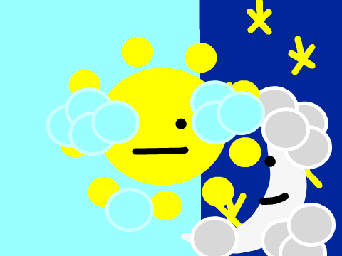 Sun And Moon Parallax