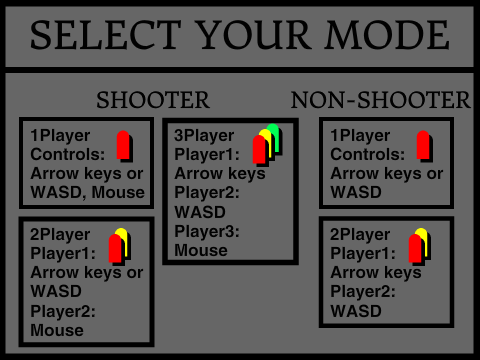 Offline Multiplayer Game
