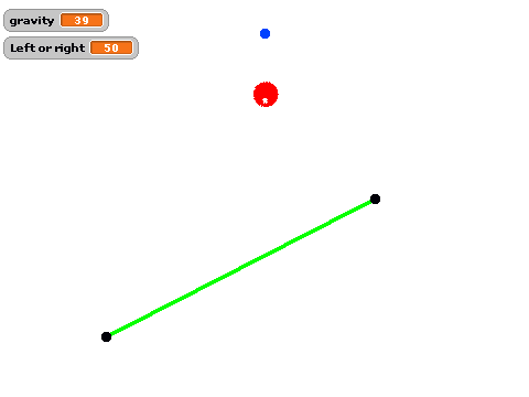 Epic Gravity Ball