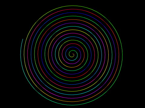 The Magic Spiral
