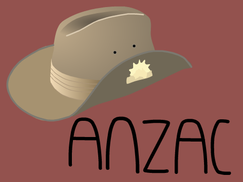 ANZAC - Lest we forget
