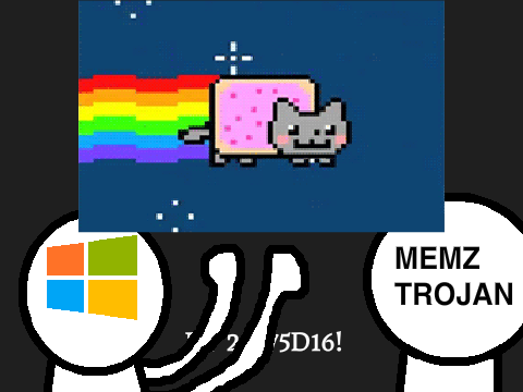 Behind the Memz Trojan Nyan Cat!?