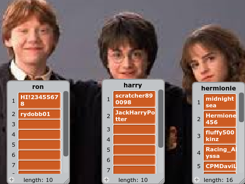 who's your fav harry character remixed a few times remix remix remix remix