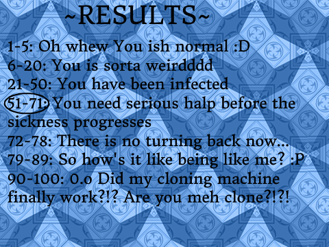 Am I weird?