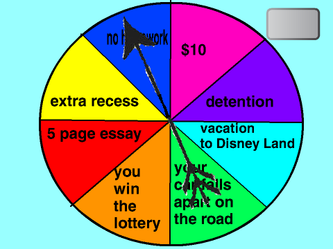 Spin The Wheel!!