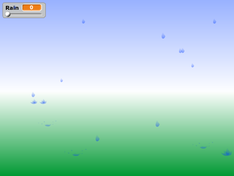 3D Rain