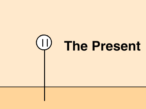 The Present