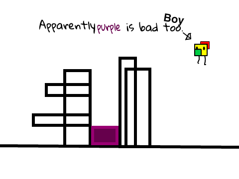 (Platformer) remix