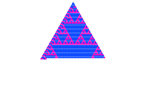 Sierpinski's Triangle Patterns