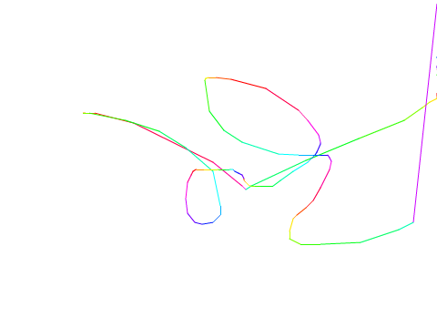 rainbow lines