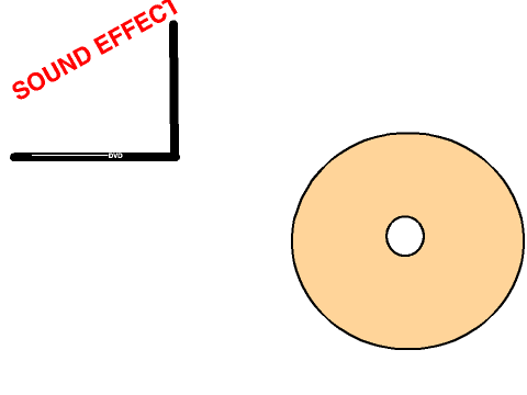 DVD/CD Laptop Sound Effect 